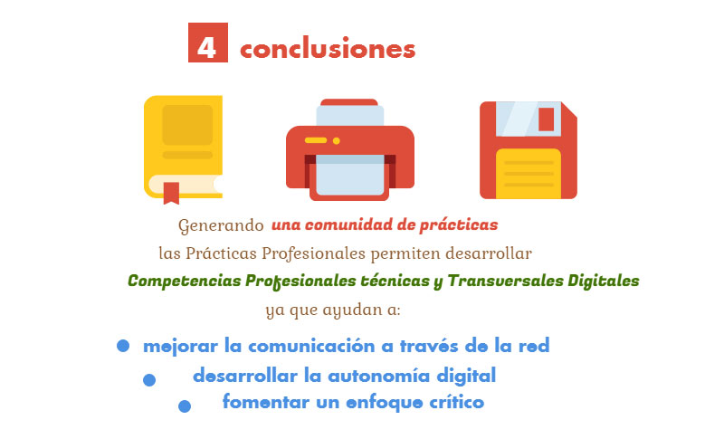  Desarrollar competencias profesionales técnicas y transversales digitales.